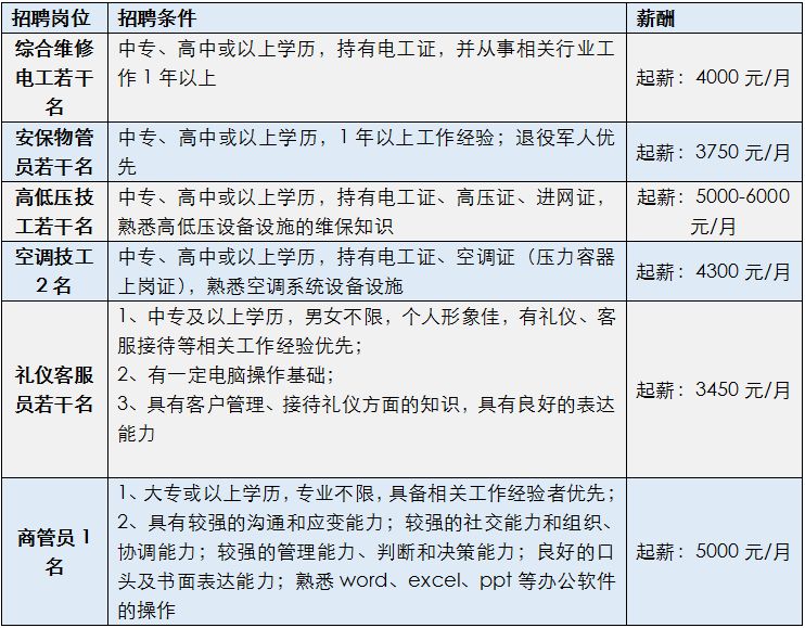 广州拖头司机最新招聘，职业前景、要求与吸引力