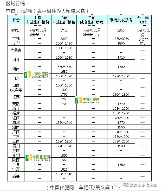 南疆棉花补贴最新消息，政策调整与市场动态分析