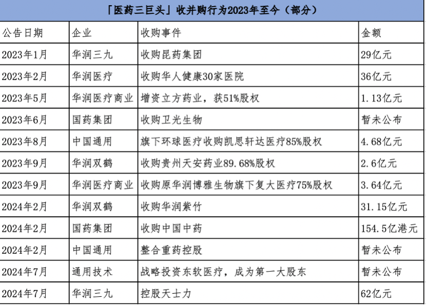 体训 第42页