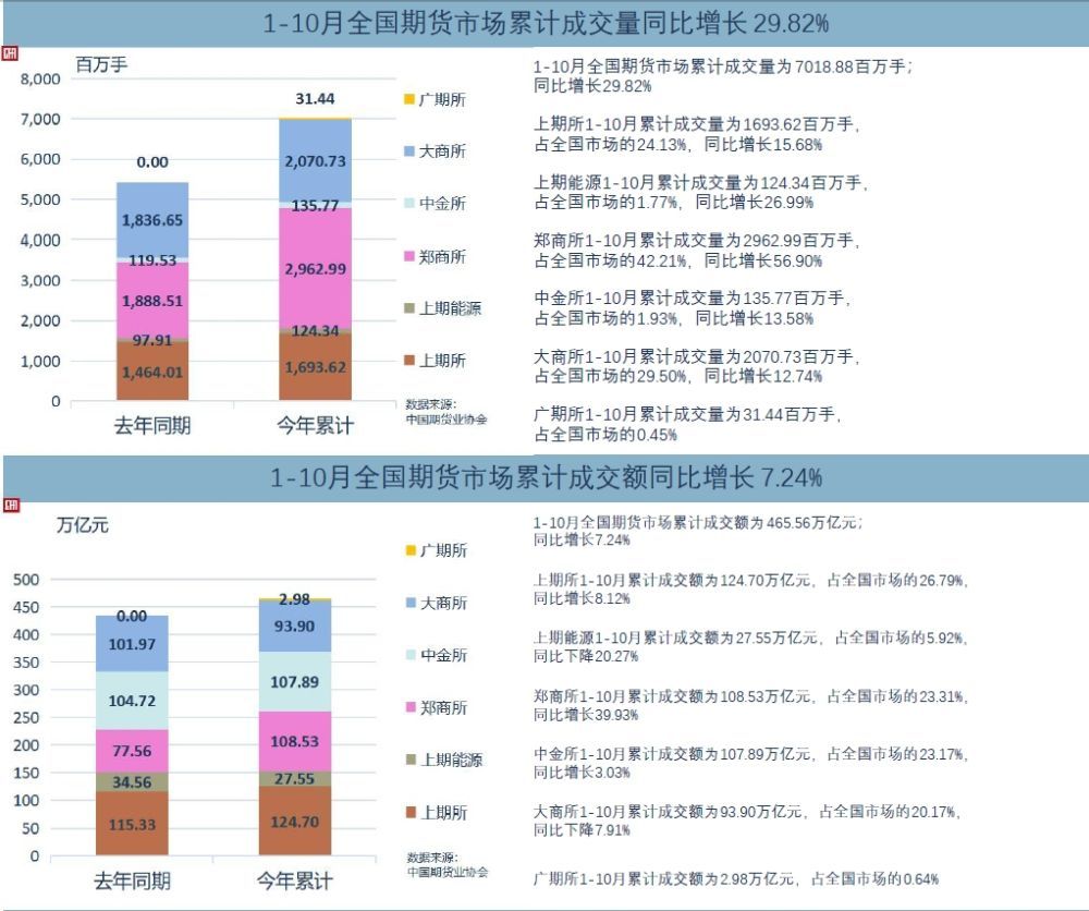 新澳天天开奖资料大全1052期--精选解释解析落实,新澳天天开奖资料大全第1052期——精选解释解析与落实策略