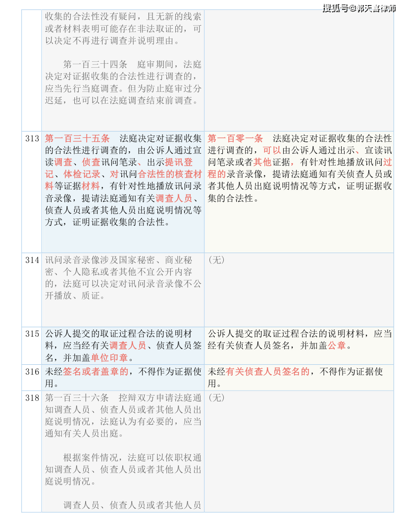 新澳门精准四肖期期中特公开--精选解释解析落实,新澳门精准四肖期期中特公开，精选解释解析与落实策略