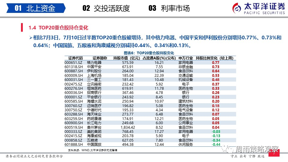 互联网 第37页