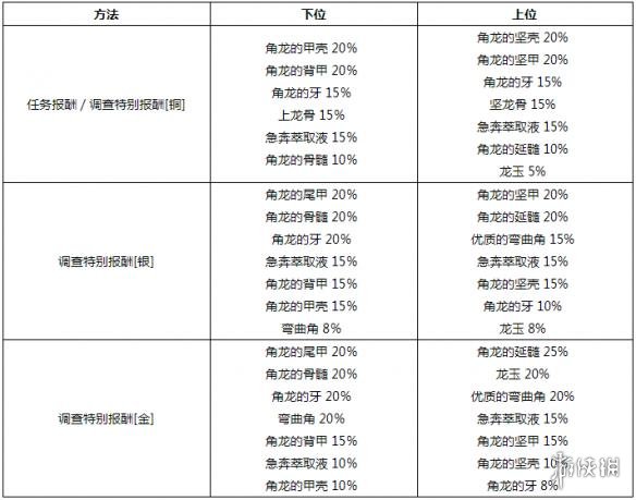 626969澳彩资料2024年--精选解释解析落实,精选解析落实，关于澳彩资料与未来趋势的探讨（2024年版）