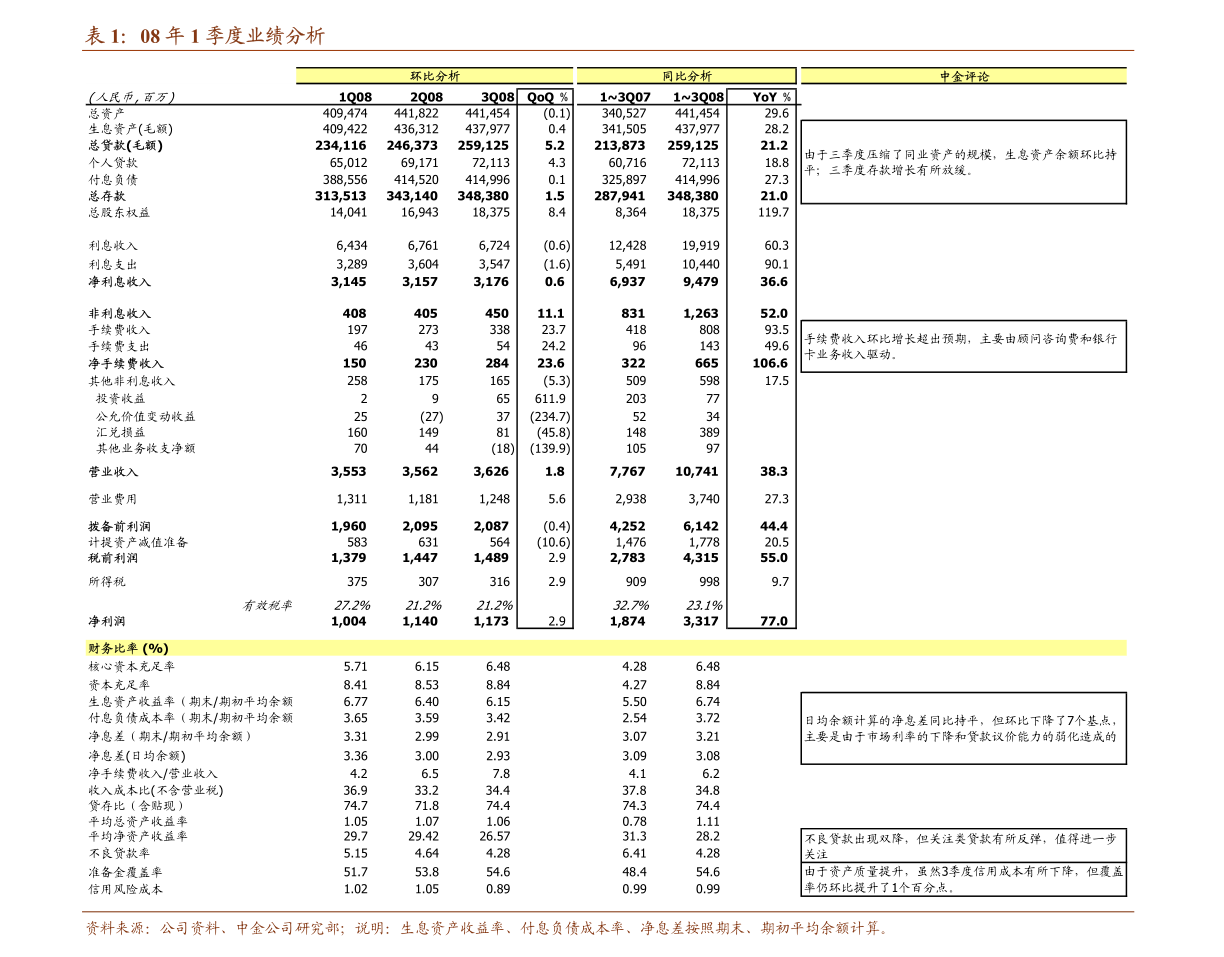 2024年澳门正版免费资本车--精选解释解析落实,解析澳门正版免费资本车，机遇与挑战并存