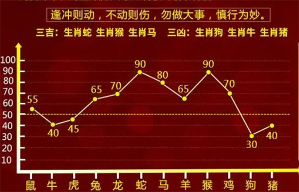 管家婆一肖一码100%准确--精选解释解析落实,管家婆一肖一码，揭秘精准预测之道的秘密