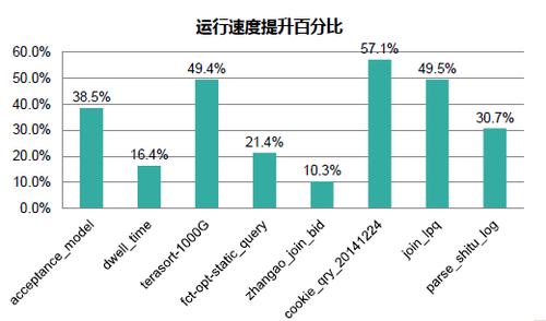 777777788888888最快开奖--精选解释解析落实,探索数字奥秘，揭秘7777777与8888888背后的故事——最快开奖与精选解析落实