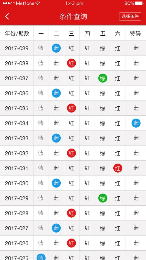 互联网 第33页