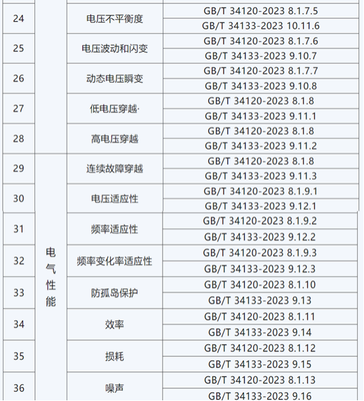 2024新澳今晚开奖号码139--精选解释解析落实,解析新澳今晚开奖号码，走向成功的秘诀与策略