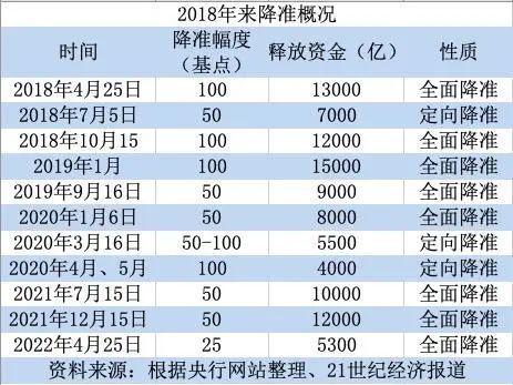 澳门一码一肖100准吗--精选解释解析落实,澳门一码一肖100%准确预测，解析与落实的精选解释