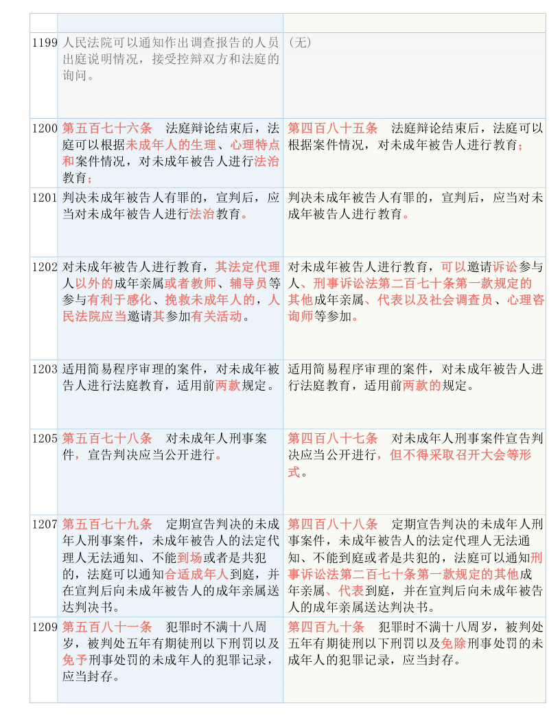 澳门一码一肖一特一中直播--精选解释解析落实,澳门一码一肖一特一中直播——精选解释解析落实与违法犯罪问题探讨