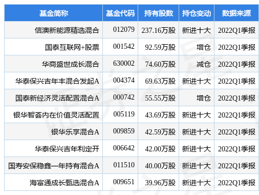 新澳准资料免费提供--精选解释解析落实,新澳准资料免费提供，精选解释解析落实的重要性