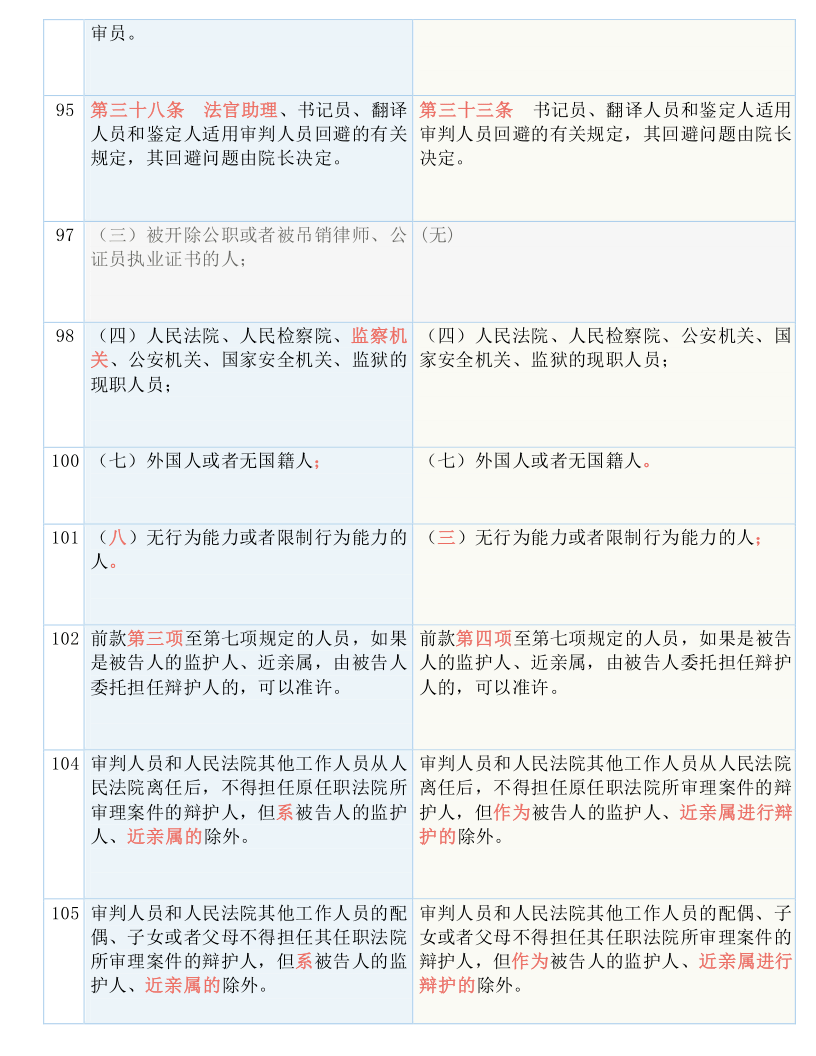 2024新奥门管家婆资料查询--精选解释解析落实,精选解析落实，新澳门管家婆资料查询的未来发展之路