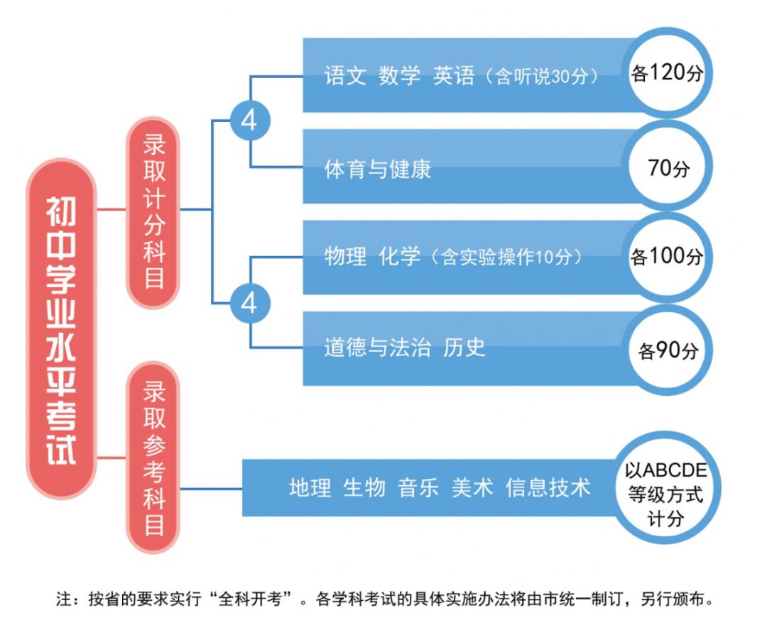 新澳门三期必开一期--精选解释解析落实,关于新澳门三期必开一期——精选解释解析落实的探讨