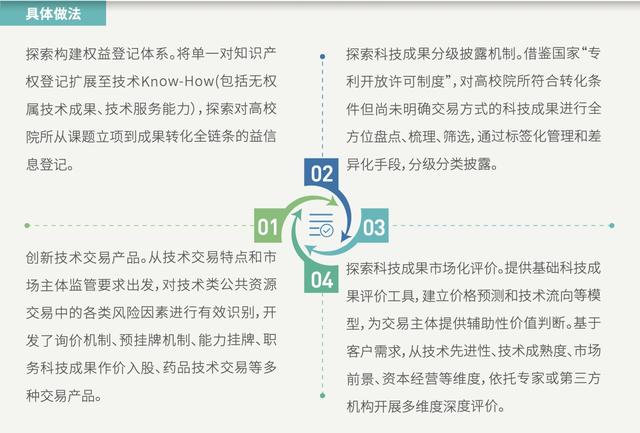 新澳最新开门奖历史记录岩土科技--精选解释解析落实,新澳最新开门奖历史记录与岩土科技的深度融合，解析、落实与精选解析