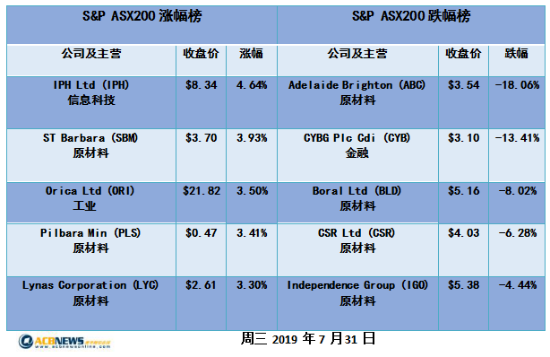 2024年新澳历史开奖记录--精选解释解析落实,揭秘2024年新澳历史开奖记录——精选解析与落实策略