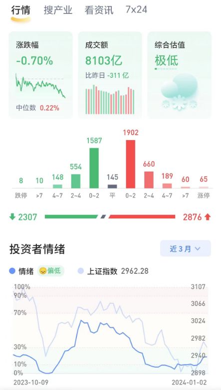 2024全年资料免费大全--精选解释解析落实, 2024全年资料免费大全——精选解释解析落实