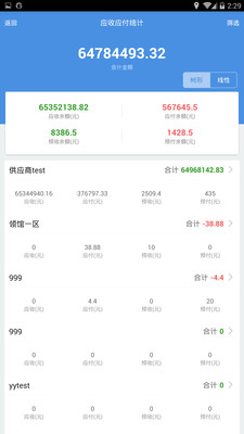 7777788888精准管家婆全准--精选解释解析落实,精准管家婆，解析7777788888全准的秘密与落实策略