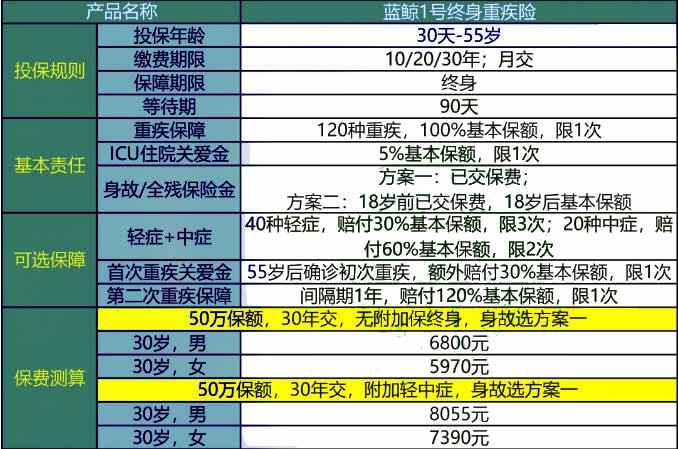 资讯 第17页