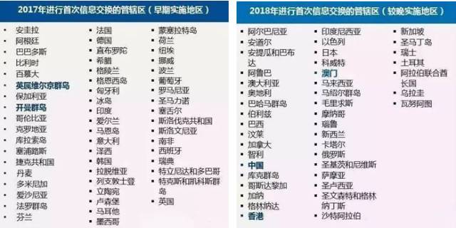 2024香港全年免费资料公开--精选解释解析落实,揭秘香港未来蓝图，2024香港全年免费资料公开详解与落实展望