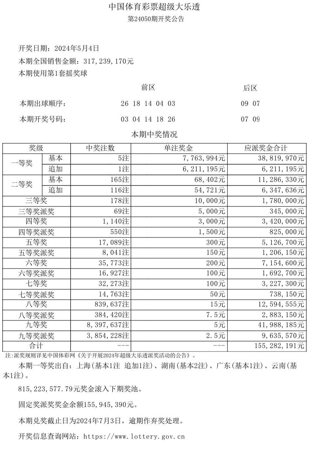 4949澳门彩开奖结果--精选解释解析落实,澳门彩票开奖结果解析与落实策略探讨