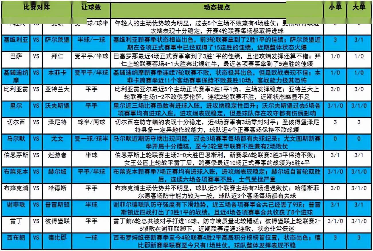 澳门六开奖结果2024开奖记录今晚直播视频--精选解释解析落实,澳门六开奖结果2024年开奖记录今晚直播视频，解析与落实的精选解释