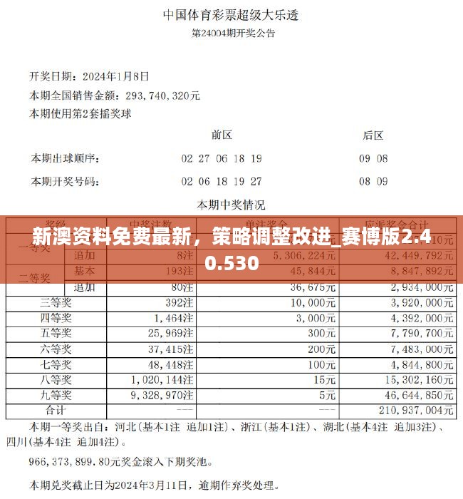 2024新澳资料免费精准17期--精选解释解析落实,2024新澳资料免费精准第17期——精选解释解析落实详解