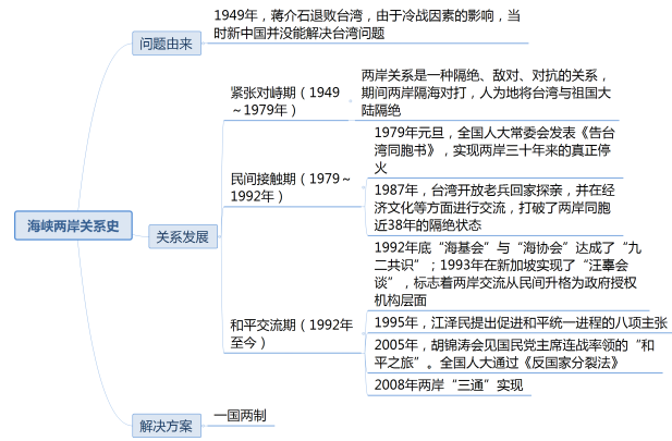 新澳门最新开奖结果记录历史查询--精选解释解析落实,新澳门最新开奖结果记录历史查询——精选解释解析与落实