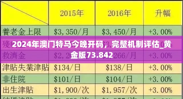 2024澳门挂牌正版挂牌今晚--精选解释解析落实,关于澳门挂牌正版挂牌今晚的文章解析与落实策略