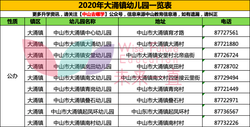 互联网 第11页