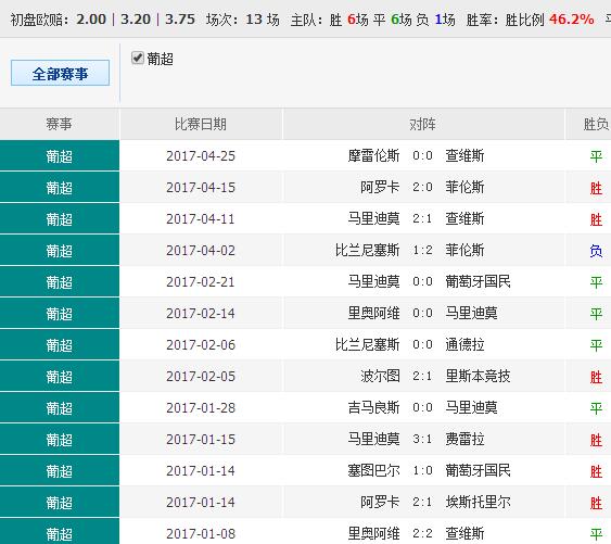 资讯 第11页