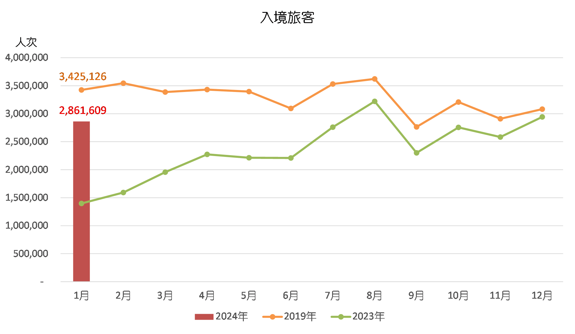 2024年新澳门彩历史开奖记录走势图--精选解释解析落实, 2024年新澳门彩历史开奖记录走势图，精选解释解析与落实策略