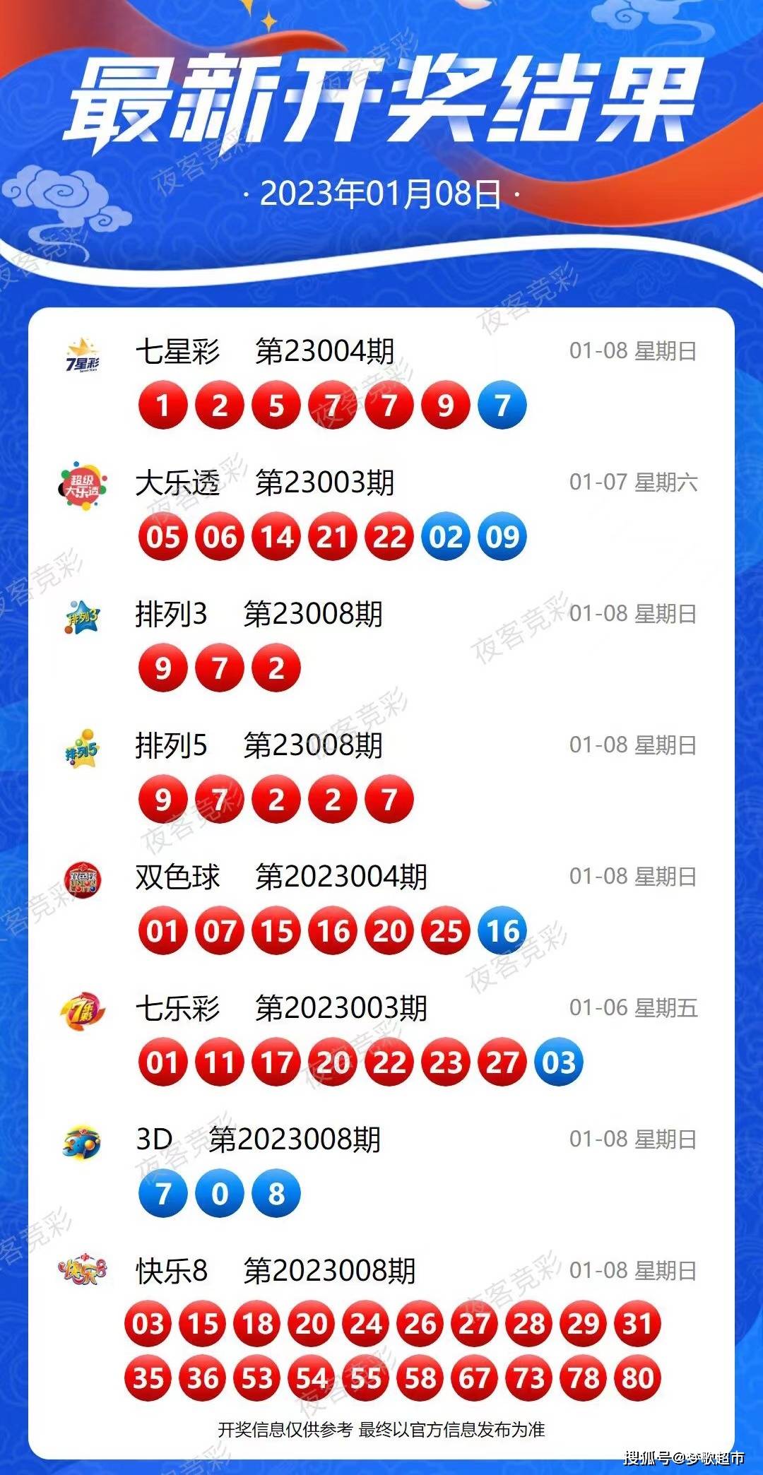 新澳今晚上9点30开奖结果--精选解释解析落实,新澳今晚上9点30开奖结果——精选解释解析落实