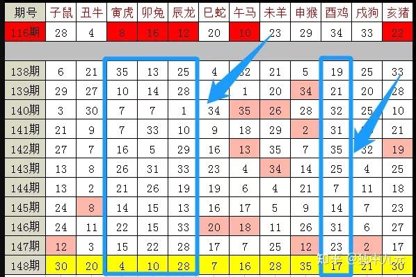 2024十二生肖49码表--精选解释解析落实,精选解析，揭秘2024十二生肖与数字49的奇妙联系