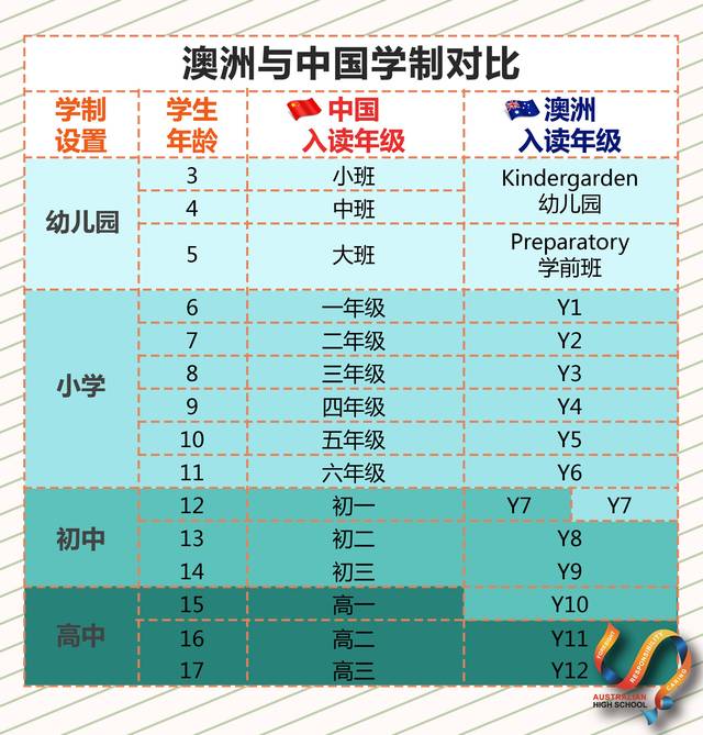 新澳历史开奖最新结果查询今天--精选解释解析落实,新澳历史开奖最新结果查询今天——精选解释解析落实