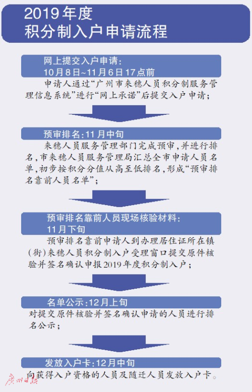 新澳天天免费最快最准的资料--精选解释解析落实,新澳天天免费最快最准的资料——精选解释解析落实与违法犯罪问题探讨