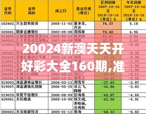 20024新澳天天开好彩大全--精选解释解析落实, 20024新澳天天开好彩大全——精选解释解析落实