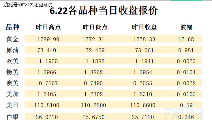 互联网 第9页