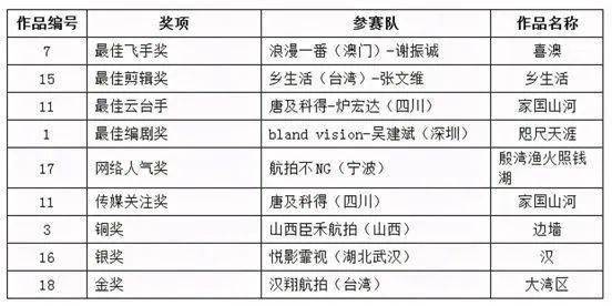 2023澳门六今晚开奖结果出来--精选解释解析落实,精选解析落实，澳门六今晚开奖结果揭晓与未来展望