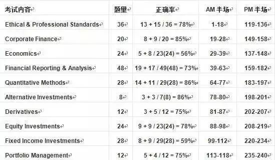 澳门一码一码100准确张子慧--精选解释解析落实,澳门一码一码精选解析，张子慧的独特视角与精准落实策略