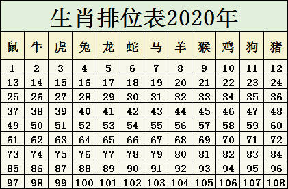 一码一肖100%精准生肖第六--精选解释解析落实,一码一肖，精准生肖预测与解析的第六期探索