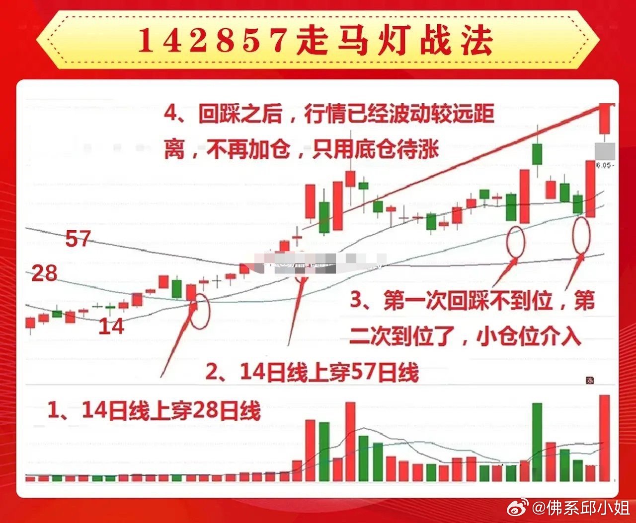 7777788888一肖一码--精选解释解析落实,探索神秘的数字组合，777778与一肖一码解析解析落实之道