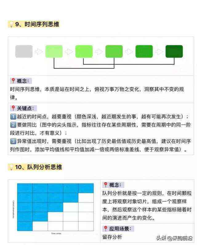 资讯 第8页