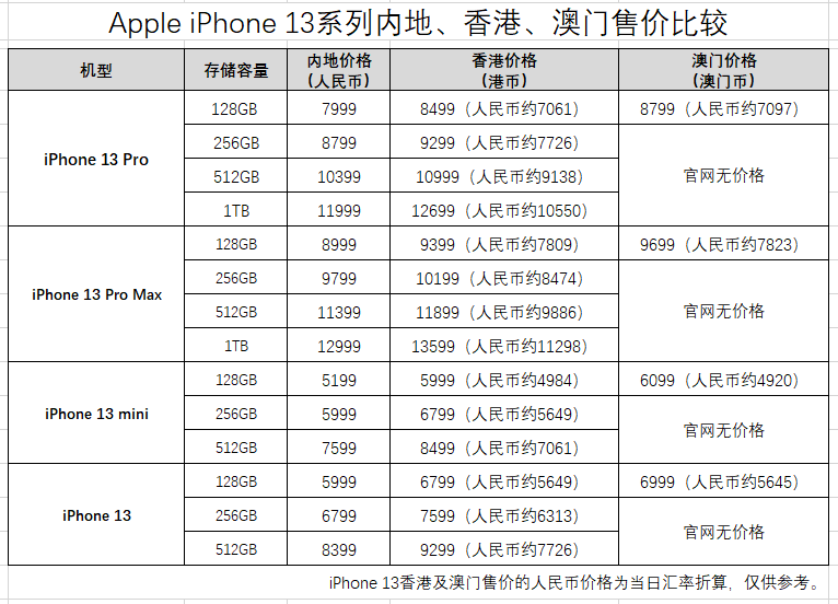 澳门开奖结果开奖记录表62期--精选解释解析落实,澳门开奖结果开奖记录表第62期，精选解释解析与落实观察