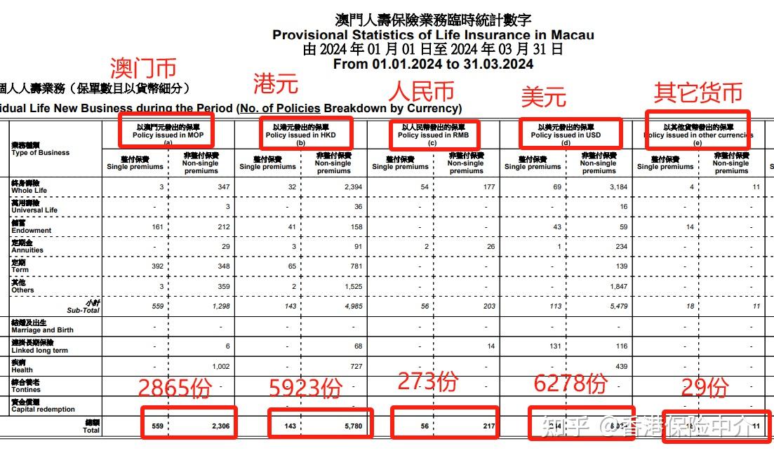 2024年澳门正版免费--精选解释解析落实,澳门正版免费资源在2024年的新篇章，精选解释、解析与落实