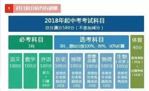 2024年澳门正版免费--精选解释解析落实,澳门正版免费资源在2024年的精选解析与落实策略