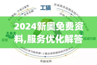 新奥最精准免费大全--精选解释解析落实,新奥最精准免费大全——精选解释解析落实