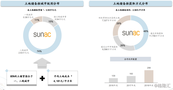 2024年新奥全年资料--精选解释解析落实,精选解析落实，关于新奥集团2024年全年资料的深度解析与落实策略