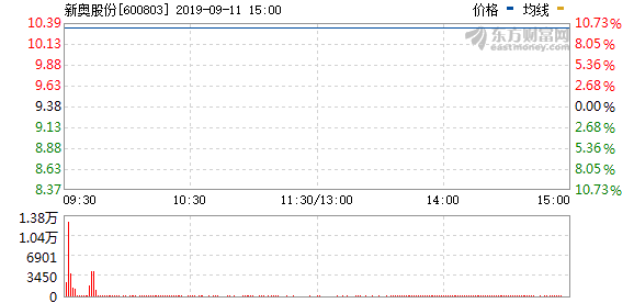 新奥今天内部资料--精选解释解析落实,新奥今天内部资料--精选解释解析落实