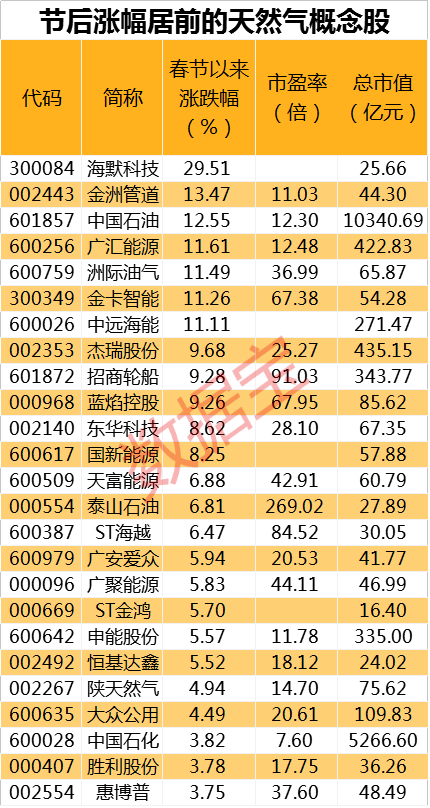 资讯 第5页