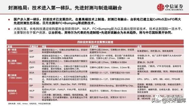 泰州会计招聘最新消息,泰州会计招聘最新消息，行业趋势与机遇分析